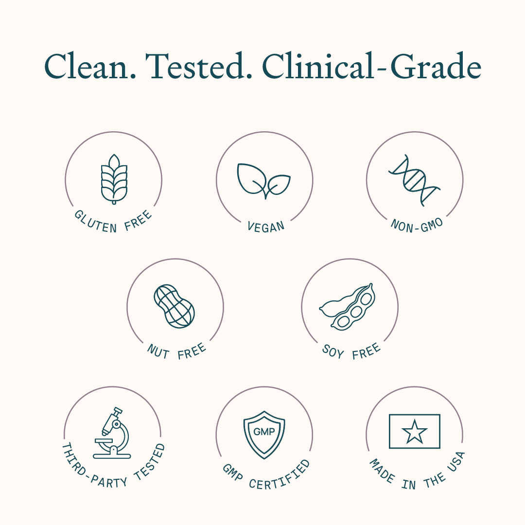 The Shift perimenopause supplement certifications: gluten free, vegan, non-GMO, nut free, soy free, third-party tested, GMP certified, made in USA