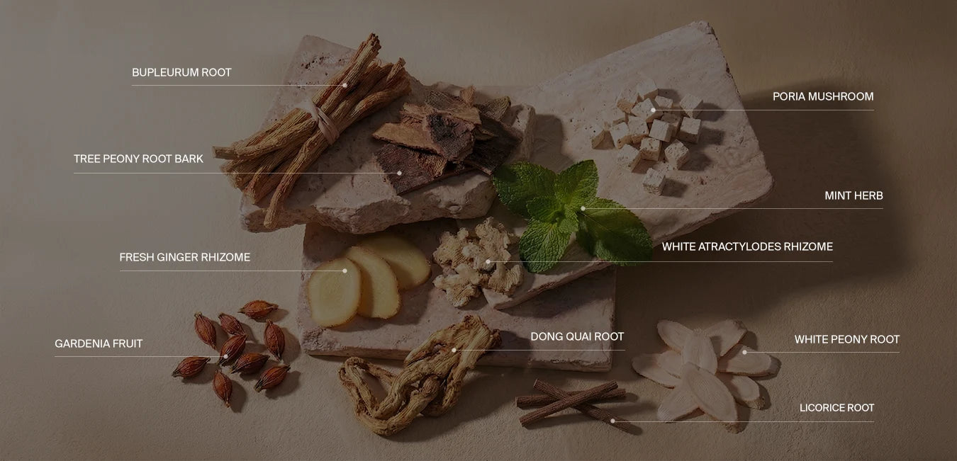 Herb Formula Overlay