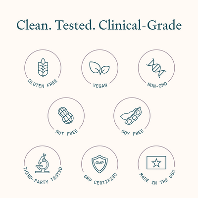 The Shift perimenopause supplement certifications: gluten free, vegan, non-GMO, nut free, soy free, third-party tested, GMP certified, made in USA